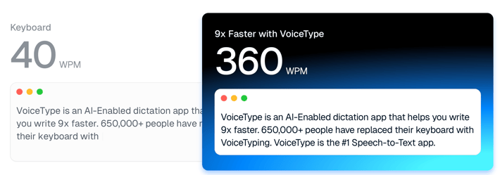 Qando AI Tool Talk VoiceType